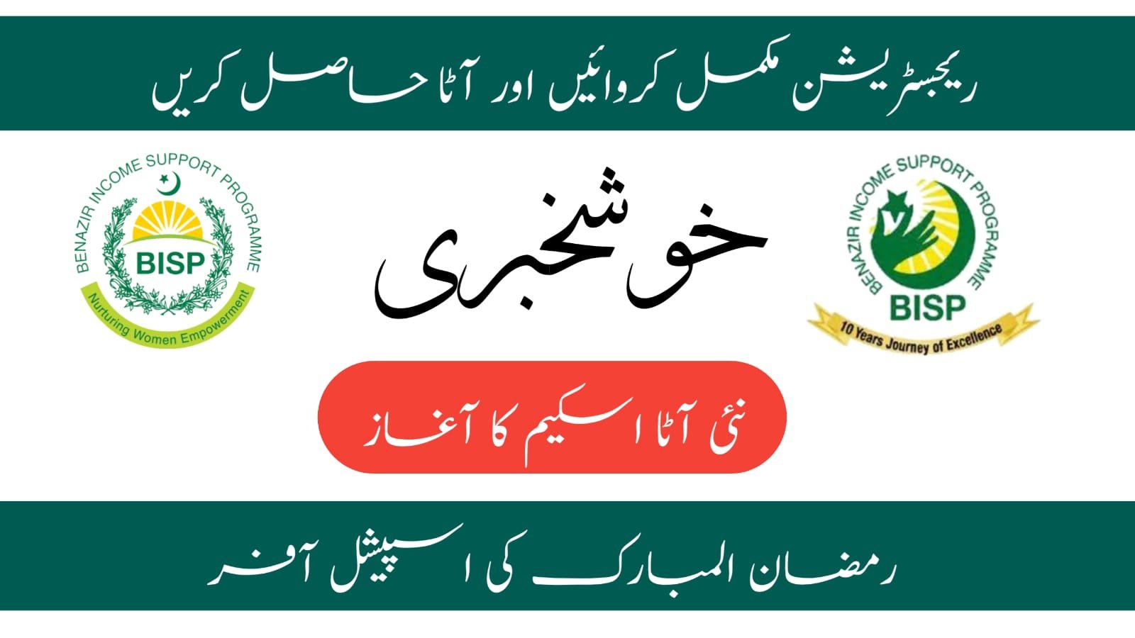 2024 Muft Atta And Free Rashan Ramzan Relief Package