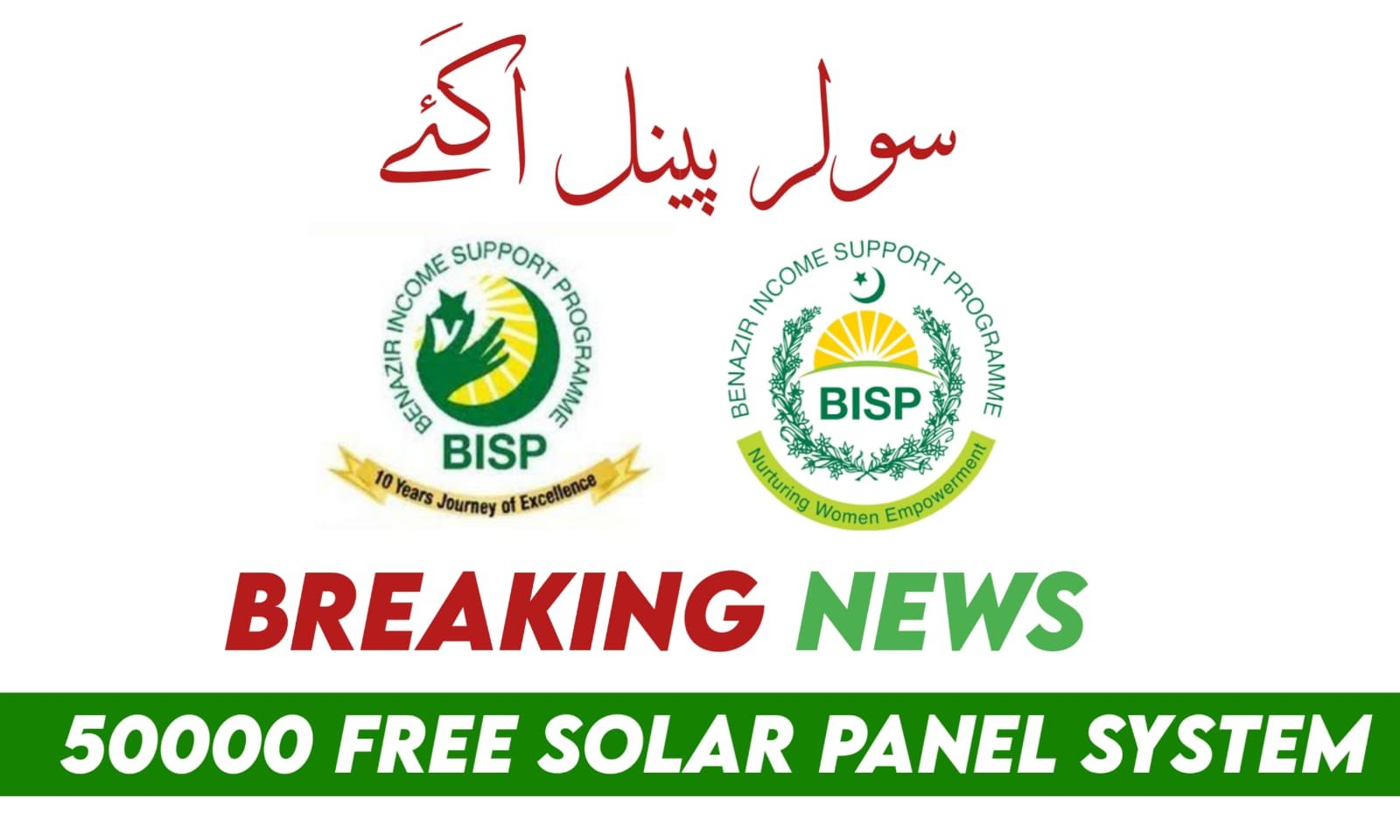 Solar Plate Systems Distribution Starts or Eligible Families
